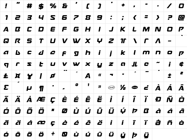 USAngel Semi-Italic Semi-Italic  glyph index