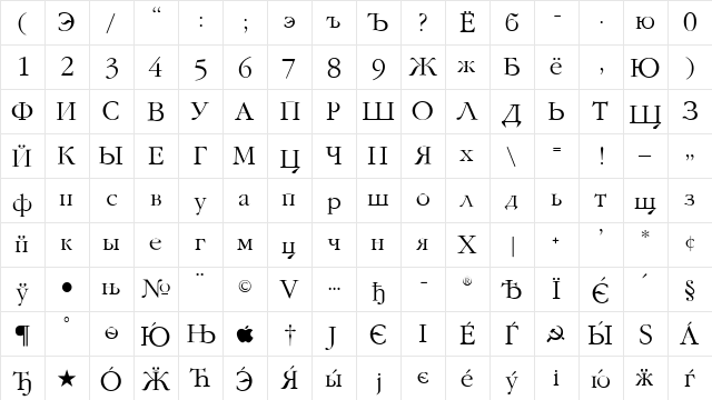 GaramondFLFCyrillic Regular  glyph index