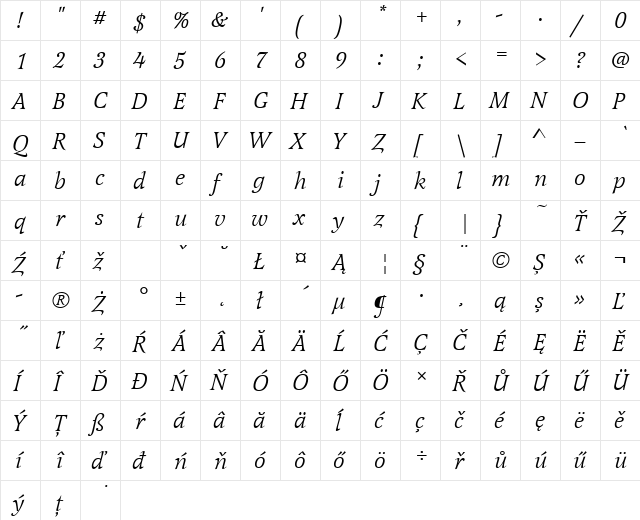 LatienneTEE Italic  glyph index