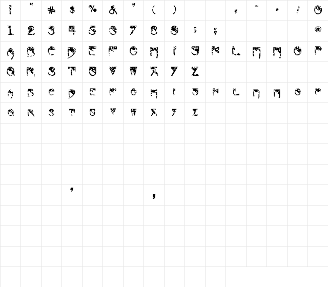 Swiss One Regular  glyph index