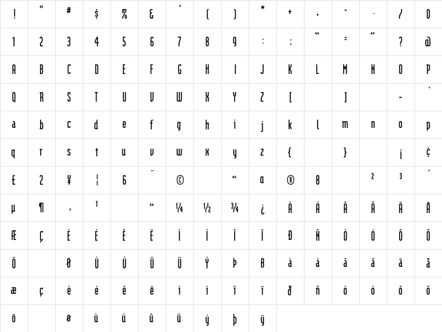 ModulaBold Medium  glyph index