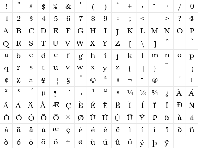 URWAntiquaT Regular  glyph index