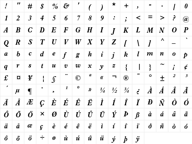 News Plantin Bold Italic  glyph index