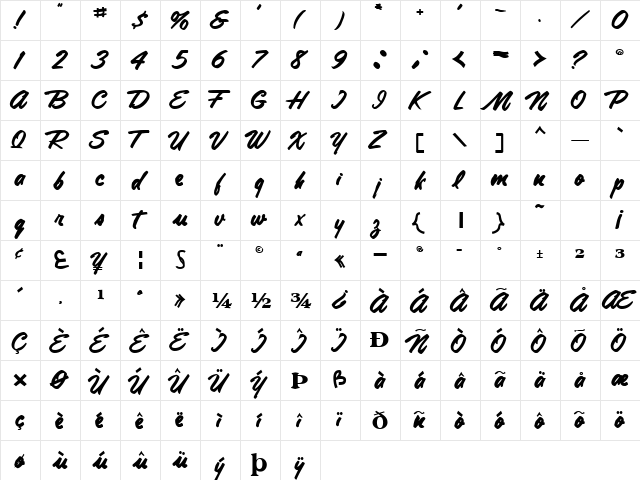 AnnaLisaFont71 Bold  glyph index