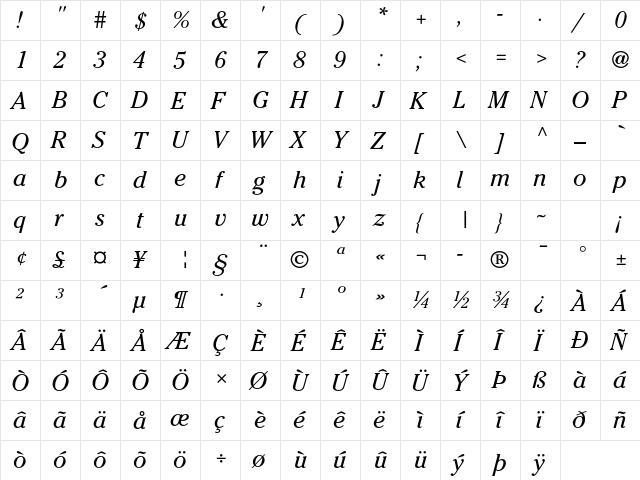ITC Cheltenham Std Book Italic  glyph index