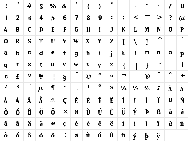 Pongo Regular  glyph index