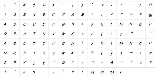 VTC Krinkle-Kut Regular Italic  glyph index