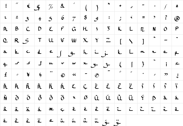 BousniRonde LT Std Bold Regular  glyph index