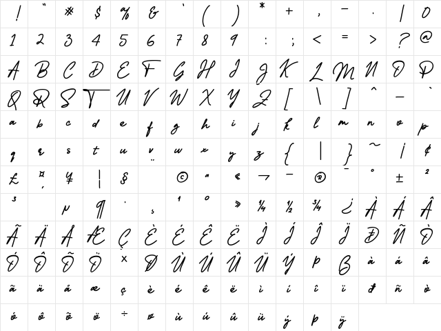 Reallishmy Regular  glyph index