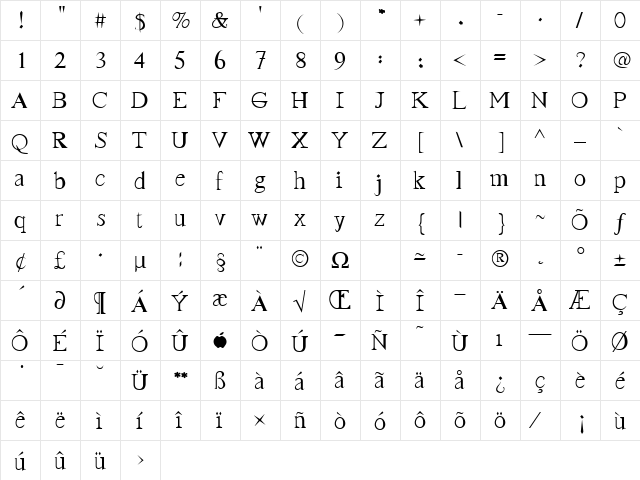 FrankTimes Times:001.001 Times:001.001  glyph index
