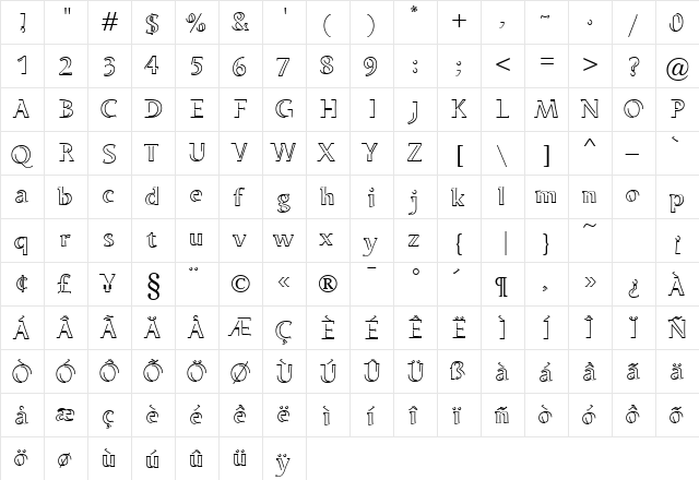 Odense Neon Regular  glyph index