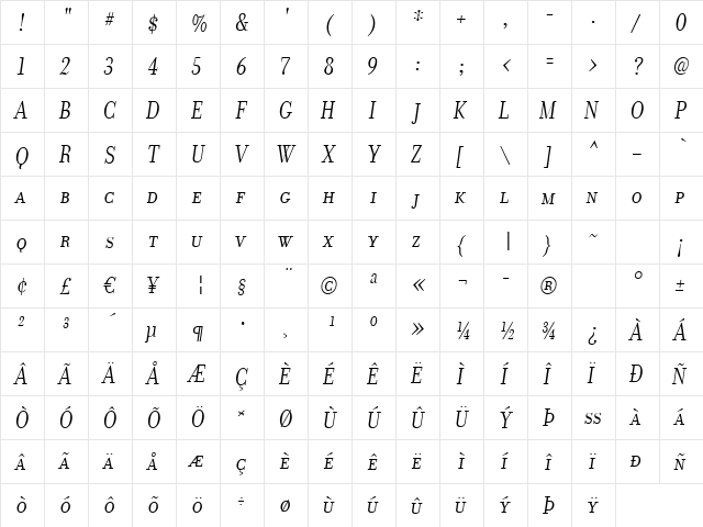 Donatora Display SC Italic  glyph index