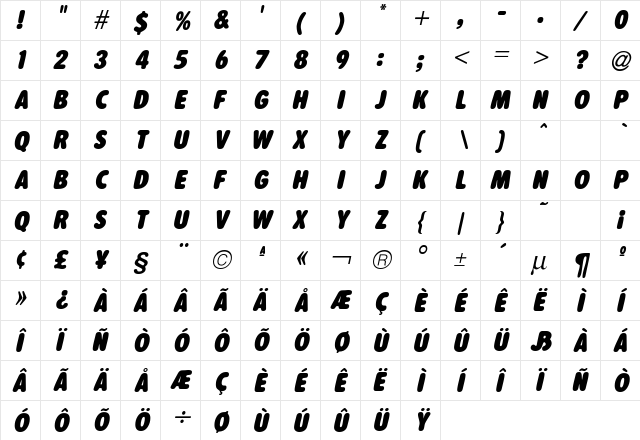 KutakSSK BoldItalic  glyph index