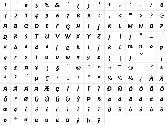 GoudySans BoldItalic  glyph index