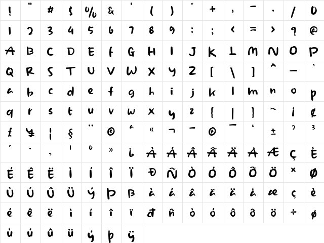 crufty craf Regular  glyph index