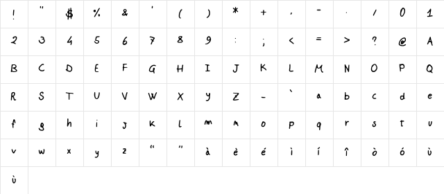 Johnson script Regular  glyph index