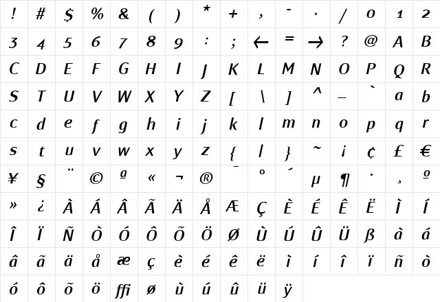 MondialPlus Demi Italic  glyph index