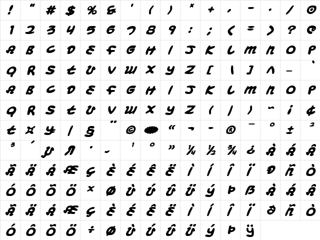 Magic Beans Bold Italic Bold Italic  glyph index