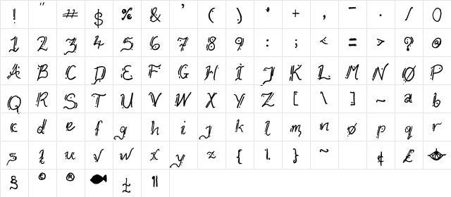 Geefium Serif Regular  glyph index