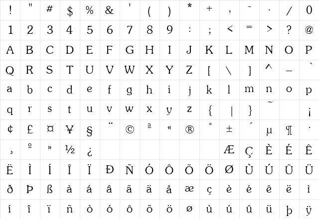 FinesseSSK Regular  glyph index