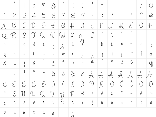 Ed Script  glyph index