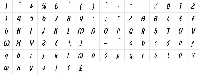 Resolve Oblique  glyph index