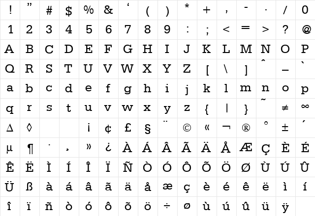 Sergeant Regular  glyph index