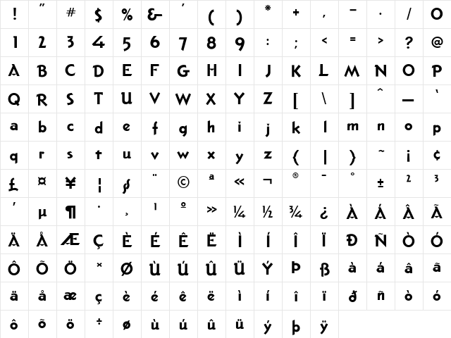 Pacific Medium  glyph index
