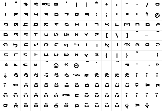 CQNMolecular Xtra  glyph index