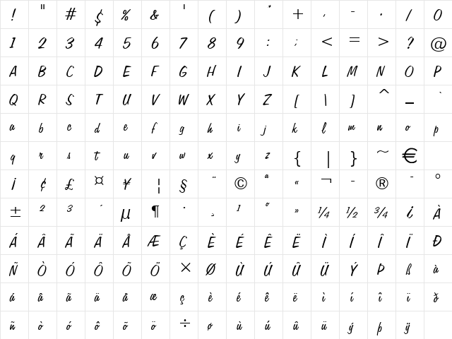Joss Normal  glyph index