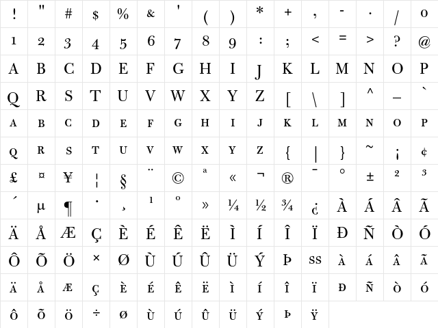 Bulmer MT Small Caps & OldStyle Figures  glyph index