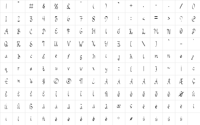 Sweet Coffee Regular  glyph index