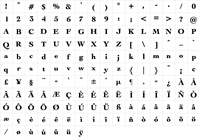 Geronimo Regular  glyph index