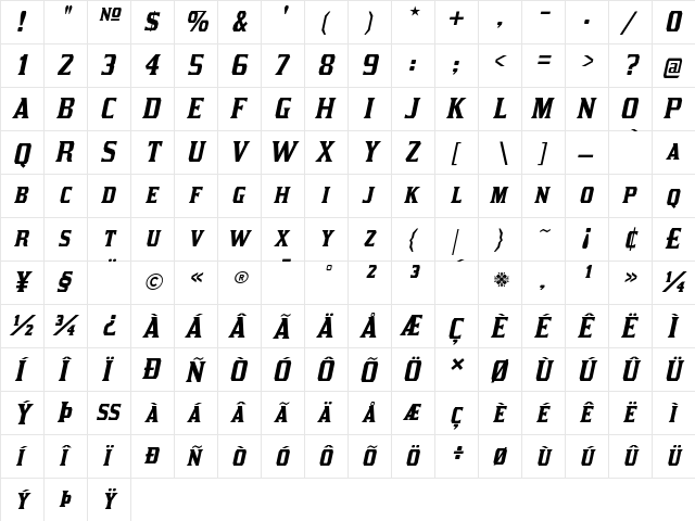 Kirsty Italic  glyph index