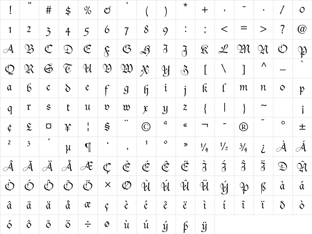 Duc De Berry LT Std Roman  glyph index