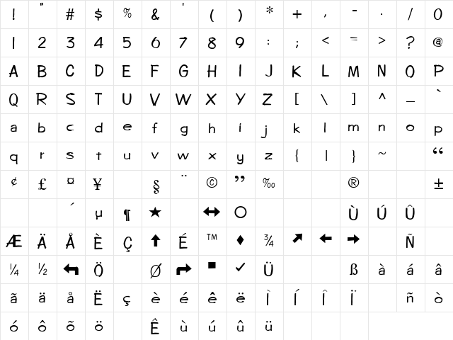 Diego1 Regular  glyph index