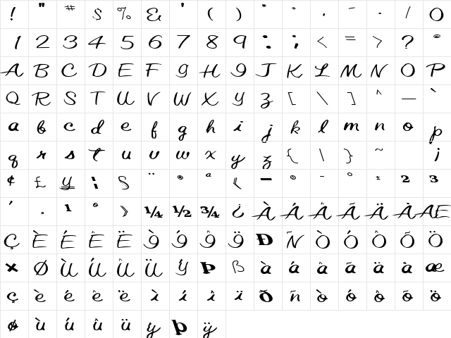 ElasticTrainFont59 Bold  glyph index