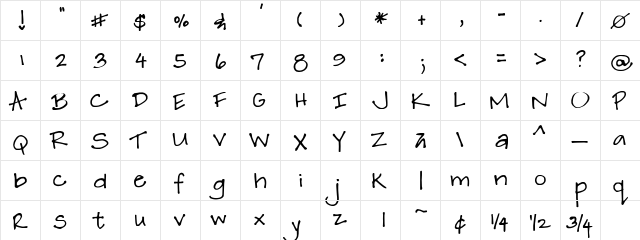 FG Ronja Regular  glyph index