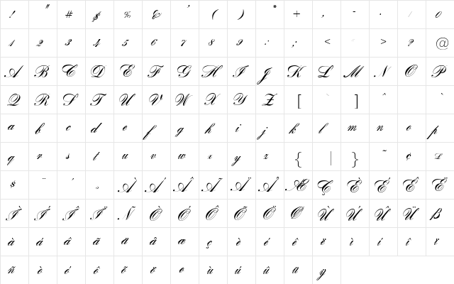 OPTIBank Script  glyph index