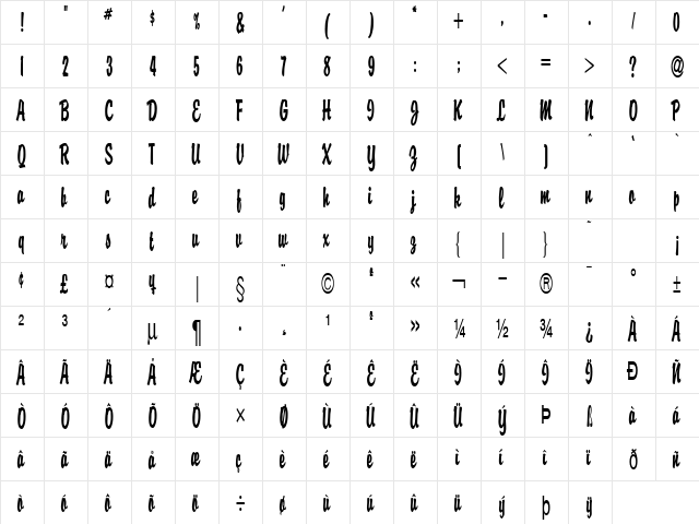 Brisk D Thin Bold  glyph index