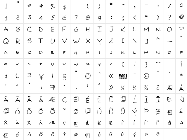 KirbysHand Regular  glyph index