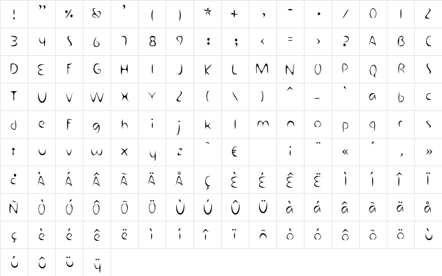 Zartbitter Regular  glyph index