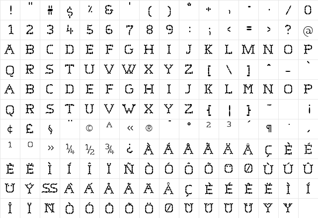 Wurstchen Dotted  glyph index
