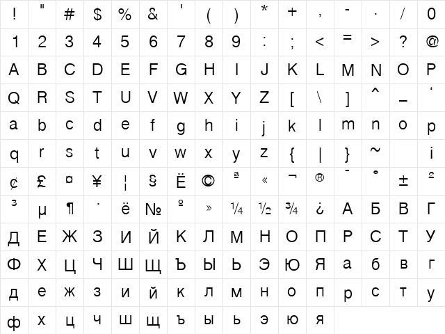Cyrvetica Extra Light  glyph index