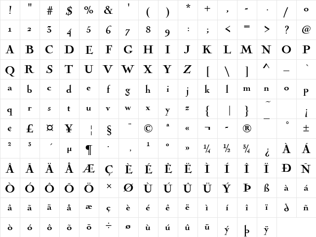 NicolasCocTBla Regular  glyph index