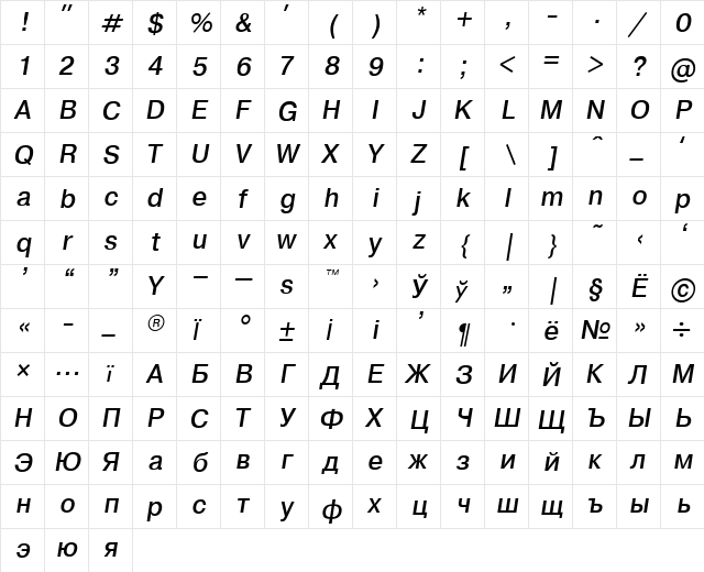 Enciclopaedia Italic  glyph index