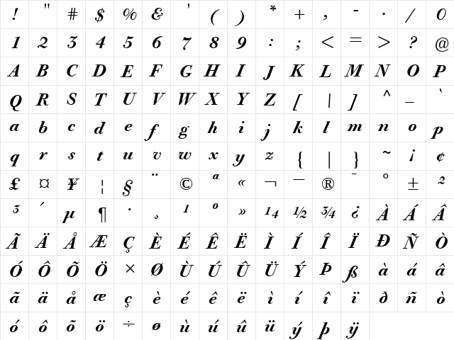 BodoniOldFaceBE-Medium MediumItalic  glyph index