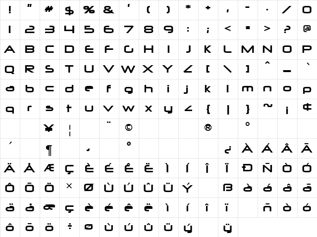 Neuropolitical Regular  glyph index