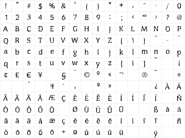 CongressRandom Regular  glyph index