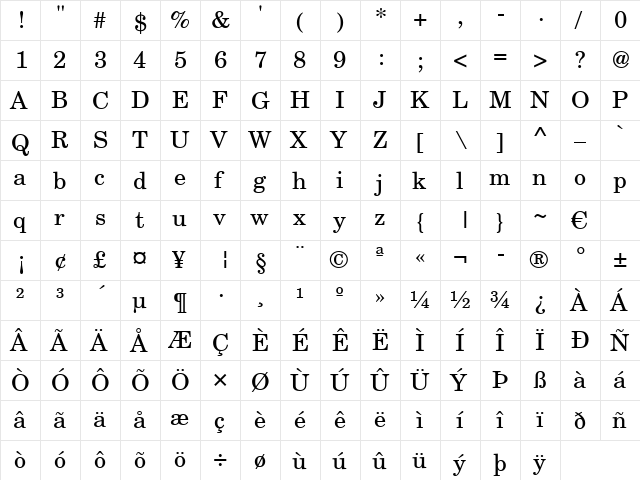 Century Schoolbook Regular  glyph index